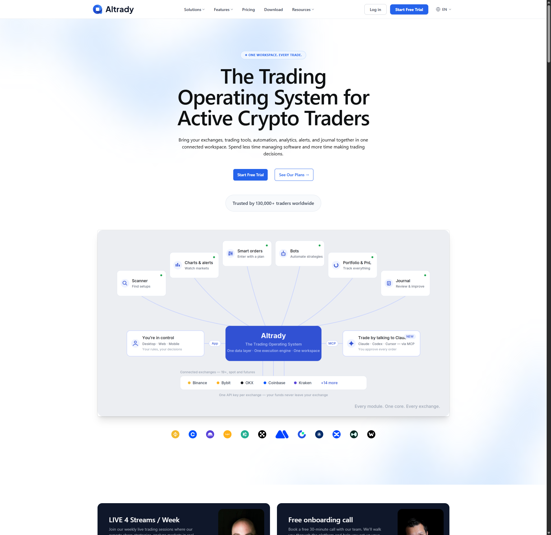 altrady.com