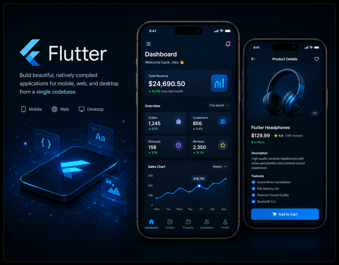 Flutter Product UI