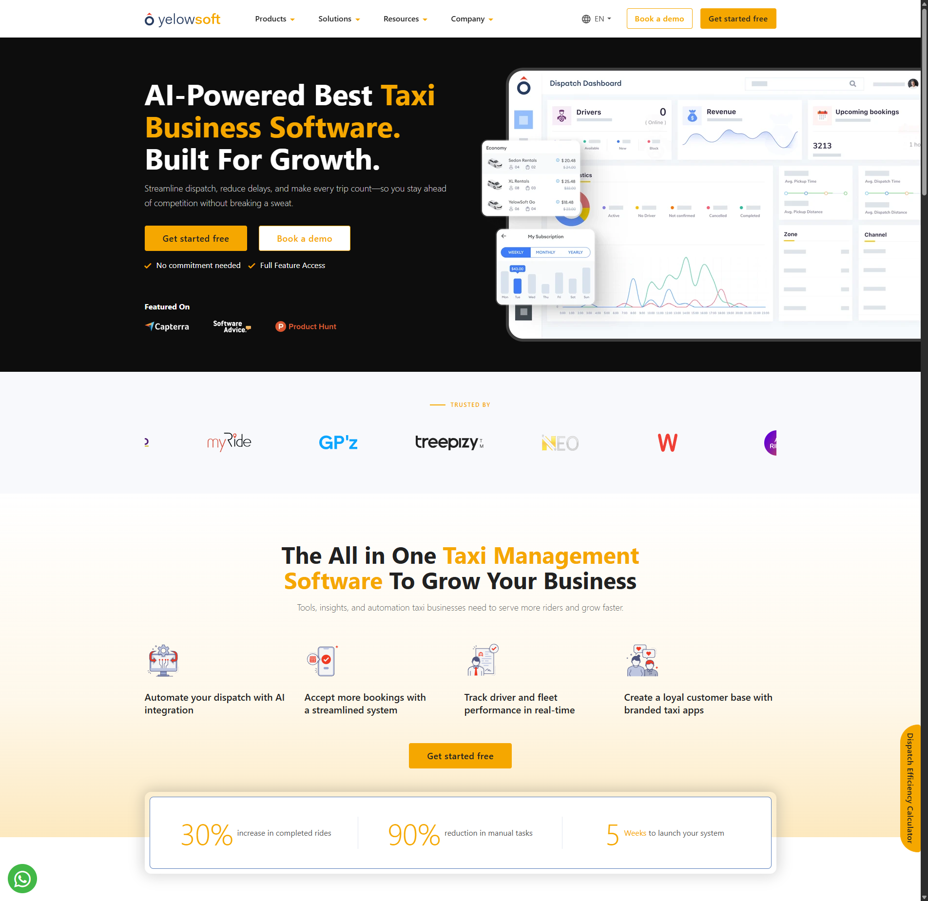 yelowsoft.com